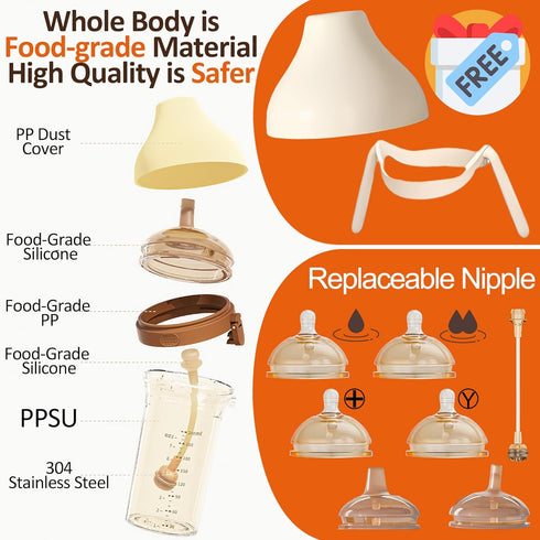 8oz/240mL 0-3 PPSU Baby Bottle, Bottles for Breastfed Babies, Flip-top Anti-Colic Baby Bottles Months