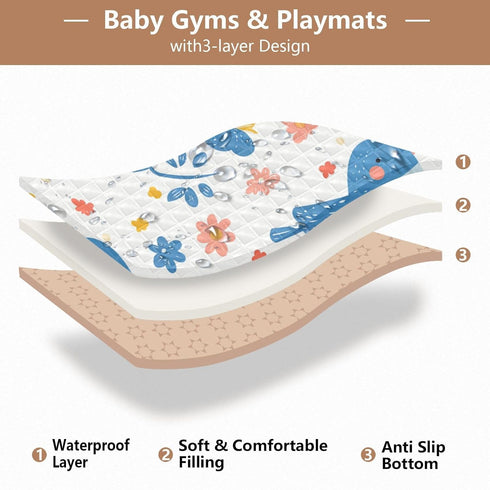 EtherSpher 50'' 50''alfombras Parents' Day Cartoon Cute Blue Bird Soft Padded Baby Play mat Foldable for Indoor Outdoor