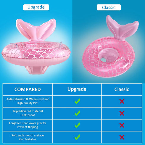 Baby Pool Float, Infant Pool Float, Baby Swim Float, Toddler Pool Float, Mermaid Baby Swimming Float, Smart Swim Trainer, Inflatable Pool Floats for Toddlers, Baby Pool Toys, 2024 Upgraded Version by KISSHAKE