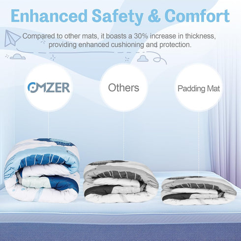 47x47 Inch Omzer Baby Play Mat, Thick & Soft Playmat for Playpen, Non-Slip Floor Mat for Crawling Infants & Toddlers