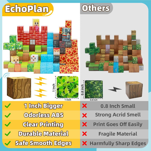 150PCS 3 4 5 6 7 8 9 10, 1" EchoPlan Magnetic Blocks, Magnetic Building Blocks, STEM Constructions Magnet Blocks