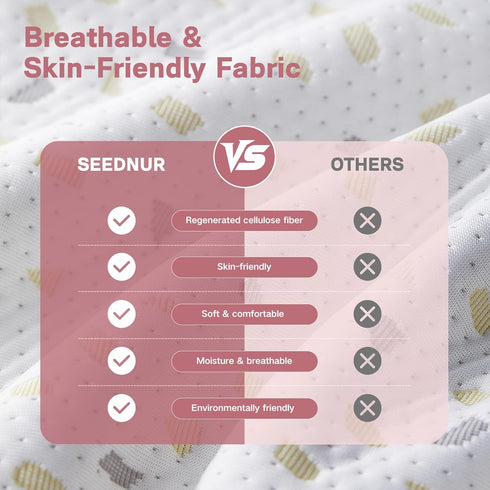Pregnancy Pillow, SEEDNUR Full Body Maternity Pillow Support for Back, Legs, Belly, HIPS, Pregnancy Body Pillow
