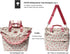 ESVAN Totepack Backpack 3 1 Backpack Diaper Tote Bag Crossbody Bag in for Women Laptop Multifunctional with Insulated