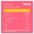MAMUKO 4+ 12 Organic Porridge - Rice Porridge with No Added Sugar, Milk & Preservatives - High Fiber Porridge Developed