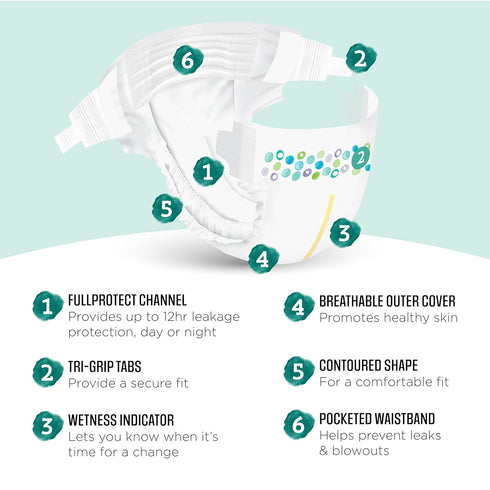 2, 46 Count Amazon Brand - Mama Bear Gentle Touch Diapers, Size