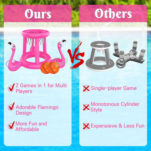 Pool Floats Toys Games Set, 2-in-1 Floating Pool Basketball Hoops & Ring Toss Game for Kids