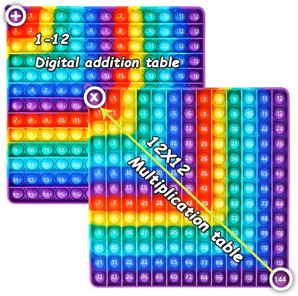 Digital Multiplication Game Table, Rainbow Dimple Fingertip Toy for Stress-Relieving Math Manipulation