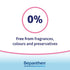Bepanthen Nappy Care Ointment, 5 Percent, 30 g