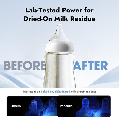 120Pcs Papablic & Seetest Upgraded Detergent Soap Tablets, One-Tablet Deep Cleaning, UltiPept Enzyme Formula
