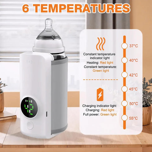 Portable Baby Bottle Warmer for Travel, Fast Heating & Precise Temp Control, Cordless Rechargeable Milk Warmer with LED