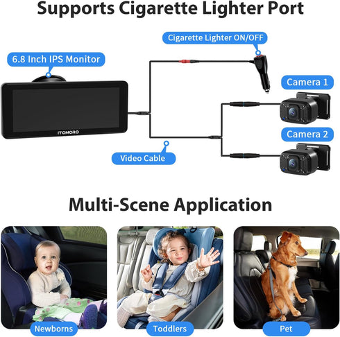 Itomoro 6.8 inch 1080P 2 Baby Car Camera Dual-Channel HD Display with IR Night Vision, Baby Car Mirror Easily Install
