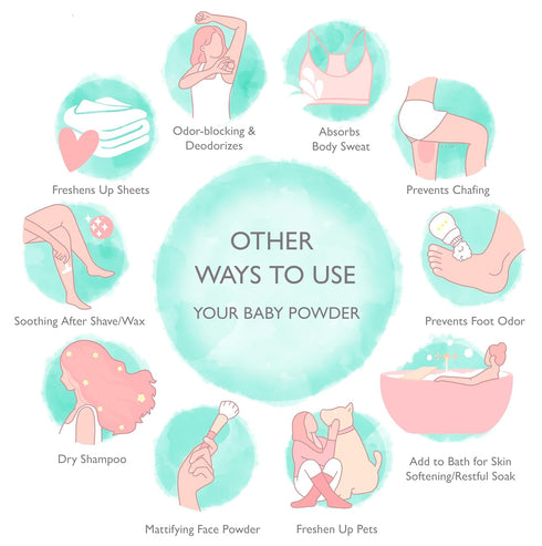 4oz SoCal Suds & Company - Natural Baby Powder Talc-Free - Newborn Essentials with Arrowroot Powder, Kaolin, Aspen Bark