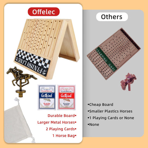 23 inches 11 2 2 Offelec Large Horse Race Board Game, Premium Durable Foldable Wooden Box, Horse Racing Game with Retro