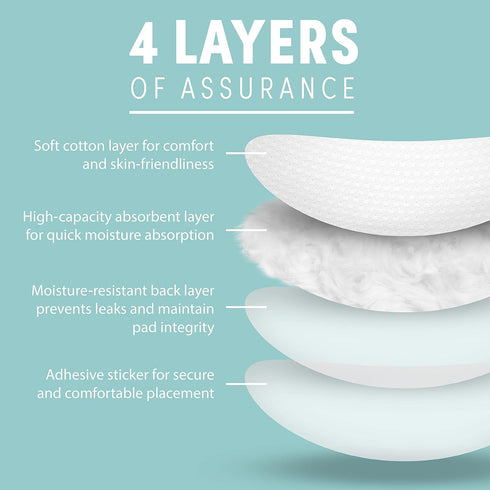 (Pack 100) Zomee Disposable Breast Pads for Breastfeeding Ultra-Absorbent/Leak-Proof/Discreet/Secure Highly Portable: