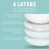 (Pack 100) Zomee Disposable Breast Pads for Breastfeeding Ultra-Absorbent/Leak-Proof/Discreet/Secure Highly Portable: