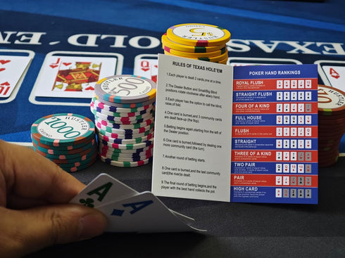 Busieea 10 Bussiea Poker Hand Rankings Cards, Texas Hold 'Em Hand Ranking Chart Card, Hand Rankings Quick Reference