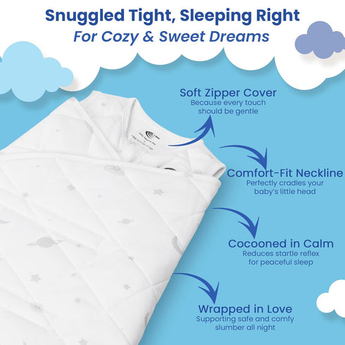 i-Heir 2.0 0-6 3-Way Baby Sleep Sack Swaddle TOG Months, Adjustable Wearable Blanket for Newborn, Infant Swaddling