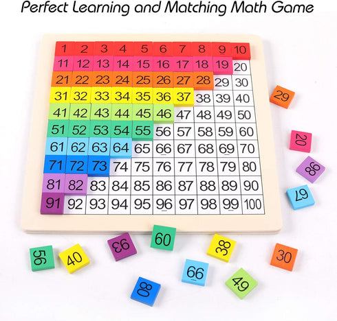 Wooden Montessori Math Counting Hundred Board Toys - Educational Game Toy for Kids 3 Years Old with Storage Bag
