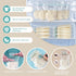200 8oz Pcs Breastmilk Storage Bags, Breast Milk Storing Bag with Pour Spout, Temperature-Sensing Color Change Milk Bag