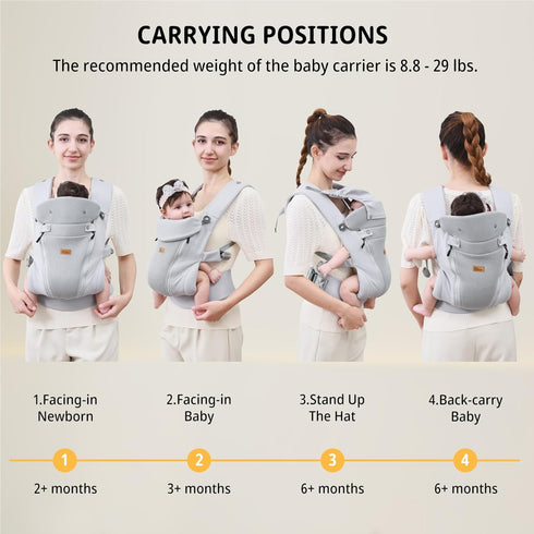 40lbs(Light CUBY Newborn Baby Carrier with Head Support and Sunshield, Breathable & Adjustable Newborn Toddler Front