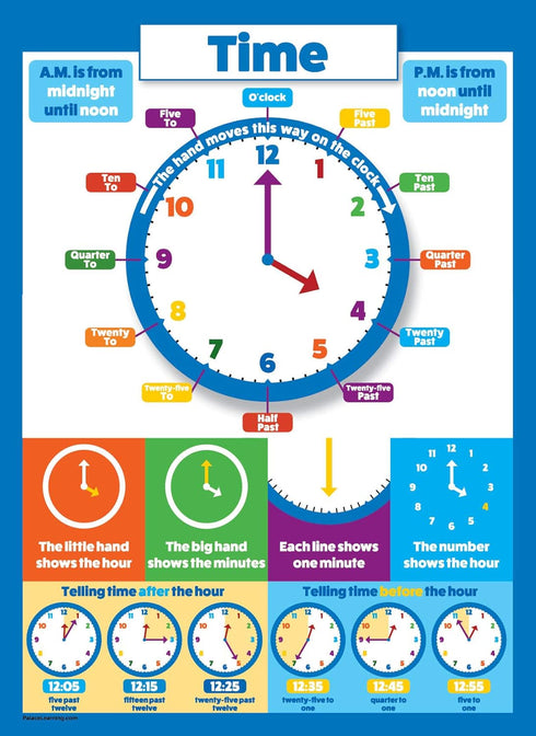 Palace Learning Multiplication Table and Telling Time Educational Posters for Kids - 2 Poster Set