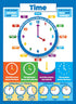 Palace Learning Multiplication Table and Telling Time Educational Posters for Kids - 2 Poster Set