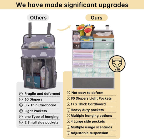 90+Diaper WishJazz XL Hanging Diaper Caddy Organizer for Changing Table, Crib, Playard, Wall & Door, Reinforced Diaper