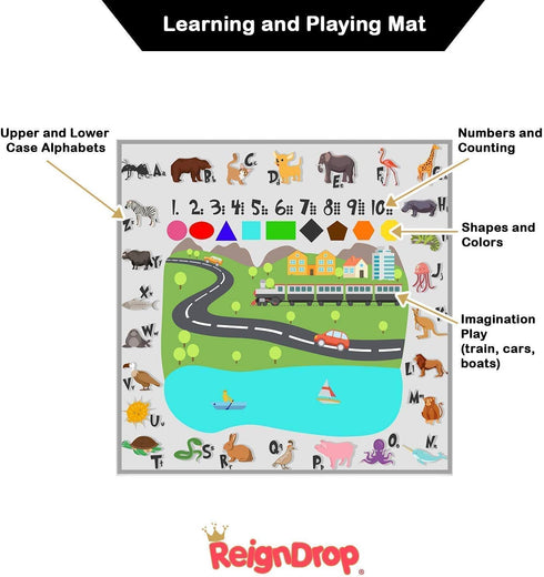 ReignDrop 54" XL Splat Mat for Under High Chair- Creative Design for Art Floor Cover, Food Spills for Baby or Toddler.