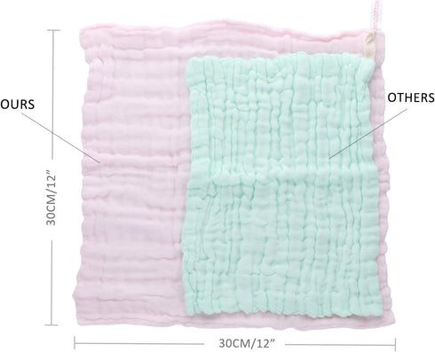Yzooiyl 10 Pack-Soft Baby Washcloths Face Cloths for Newborn Baby Wipes, Burp Cloths or Face Towels Natural Muslin