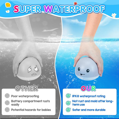 Baby Bath Toys, Whale Bath Toy Sprinkler with Charging Dock for Kids Ages 0-2, Light Up Bathtub Toys for Toddlers