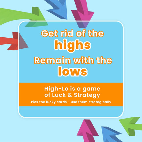 Point Games High-Lo Card Games - Family Fun for All Ages, Durable Playing Cards for 2-8 Players