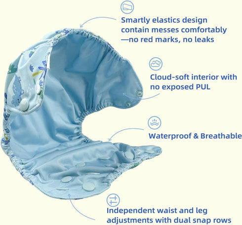 BISENKID 2 (18-35lbs) Waterproof Cloth Diaper Cover Reusable Swim Diaper - Adjustable Outer Shell Over an Absorbent