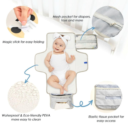 SyXIOP Cartoon Penda Chef Yellow Reusable Baby Pee Pads with Tissue Pocket Changing pad for Changing Table Infant