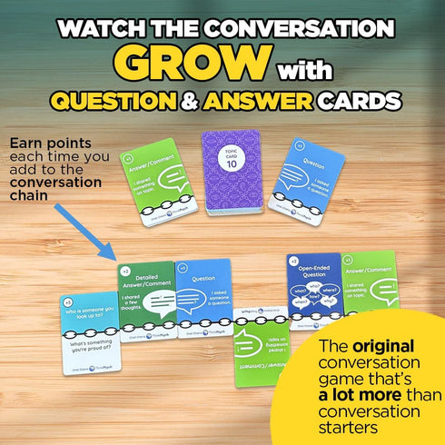 8-99 15 ThinkPsych Chat Chains - The Game That Connects Us | Social Skills Games | Therapy Games for Teens and Kids |