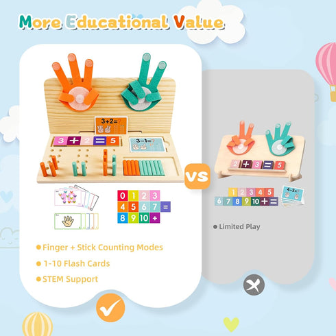 twivah 3-5, 3+ 3 4 5 6 Learning Toys Educational Toys with Number Flash Card for Year Old, Montessori Number Math