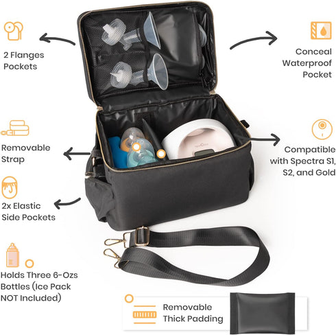 Flyangle S1 S2 EliteMom Breast Pump Bag (Patent Pending) - Stylish Pumping Bag Compatible with Spectra Gold
