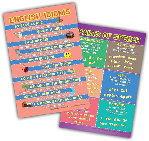 Creanoso Fun English Learning Words Educational Posters (6-Pack) - Teacher Supply & Home Schooling Kit