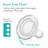 Evenflo Classic Silicone Nipple, Slow Flow, 4 Pack