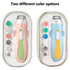 PLCPDM Trimmer Setting Quiet Baby Nails with Multiple Speed Baby Safe Electric Manicure Tool Easy Carry for Delicate