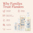 4oz Flanders Buttocks Ointment Zinc Oxide Diaper Rash Cream, Tube, Thick Barrier Paste for Baby & Adult Skin, Heat