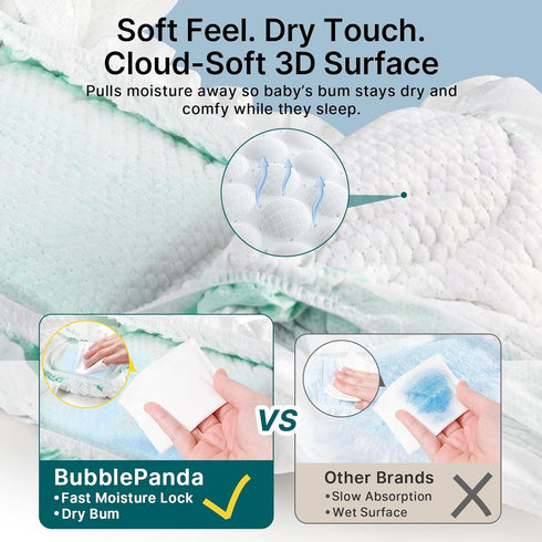 BubblePanda 7, Count 60) Overnight Diapers, Baby Diapers Nighttime Protection with Dual Absorbent Core, Wider Absorbent