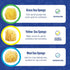 Baby Buddy Natural Wool Sea Sponge, Ultra Soft Newborn Bath Time Essential, Hypoallergenic & Biodegradable, 2 Pack