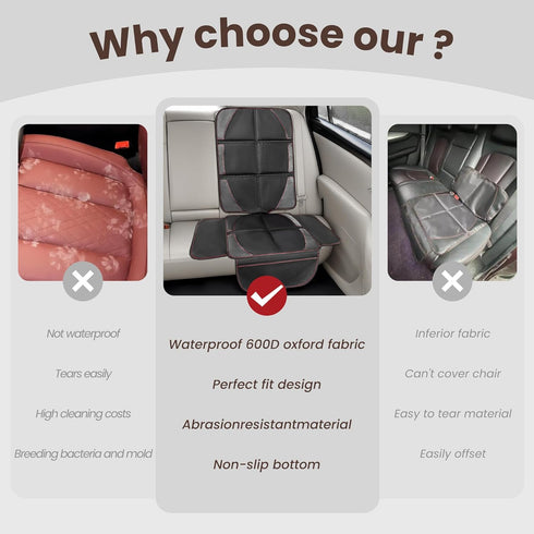 Seat,3 Upgraded Car Seat Protector for Child Car Seat Protector Under Baby Car Sides Extended Car Seat Cover Waterproof