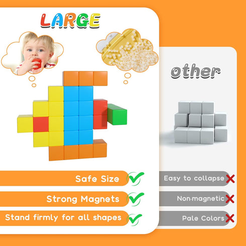 1.41 inch Magnetic Blocks for Toddlers, Large Building Blocks for Kids Age 3-5, STEM Magnetic Cubs Toy for Christmas