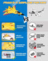 F22 2 2.4GHz ANTSIR Raptor RC Airplane, Durable Foam Remote Control Jet with Gyro & LED Lights, Rechargeable Batteries