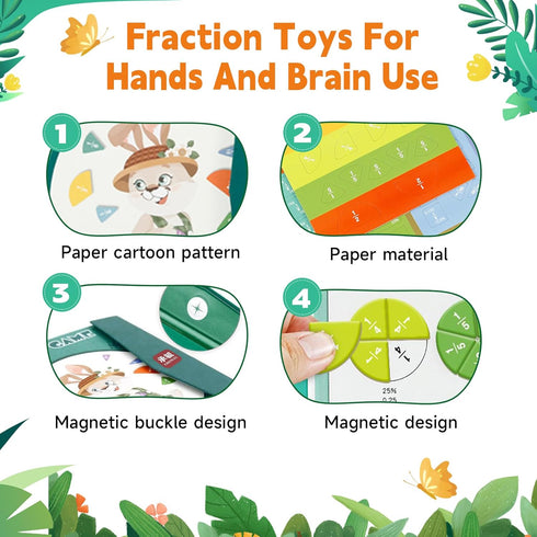 Montessori Magnetic Book Fraction Puzzle - Educational Math Manipulatives for Elementary School, Magnetic Fraction