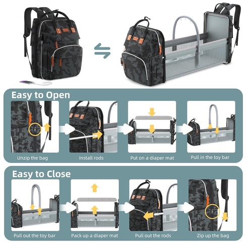 Backpack ISMGN Diaper Bag with Changing Station, Large Diaper Bag, Multifunctional Diaper Bag, Baby Bag, Camo