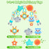 0-6 0-6 6-12 Car Seat Toys for Babies Months,Arch Stroller Toys for Infant Months,Mobile for Bassinet Bouncer Hanging
