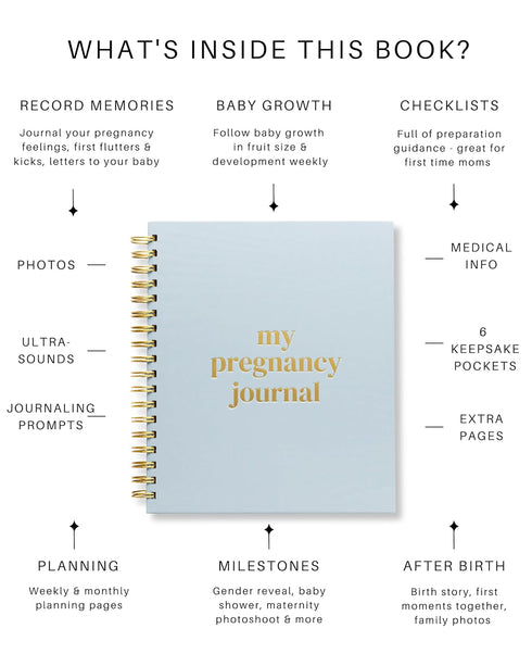 Lamare Pregnancy Journal for First Time Moms Hardcover Pregnancy Planner & Diary Pregnancy Gift for First Time Moms