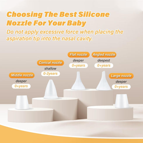 9 5 TopQuaFocus Electric Baby Nasal Aspirator, Nose Sucker for Toddler, Levels Suction Power for Children's Nasal